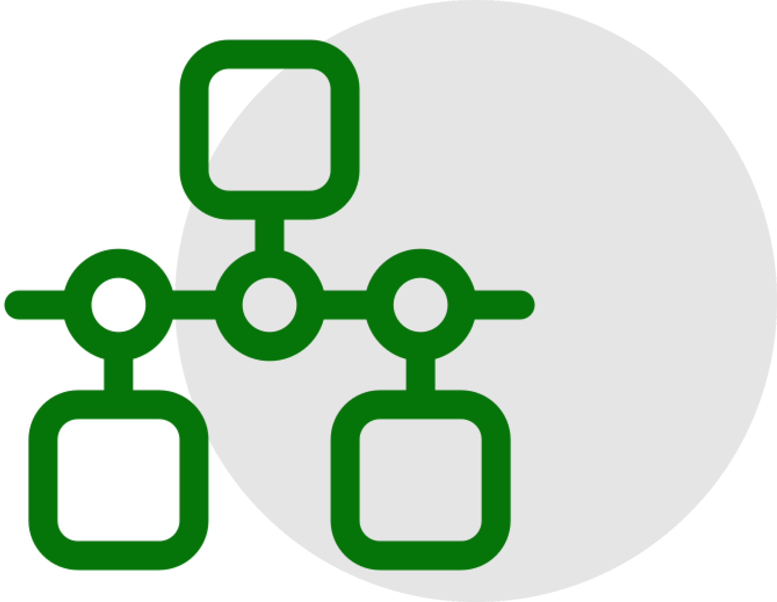 Customer Insight pipeline